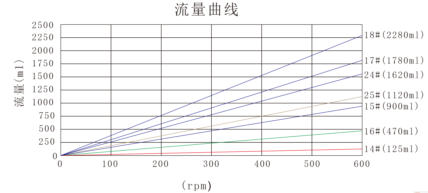 午夜成人电影院YZ25午夜福利视频91泵頭